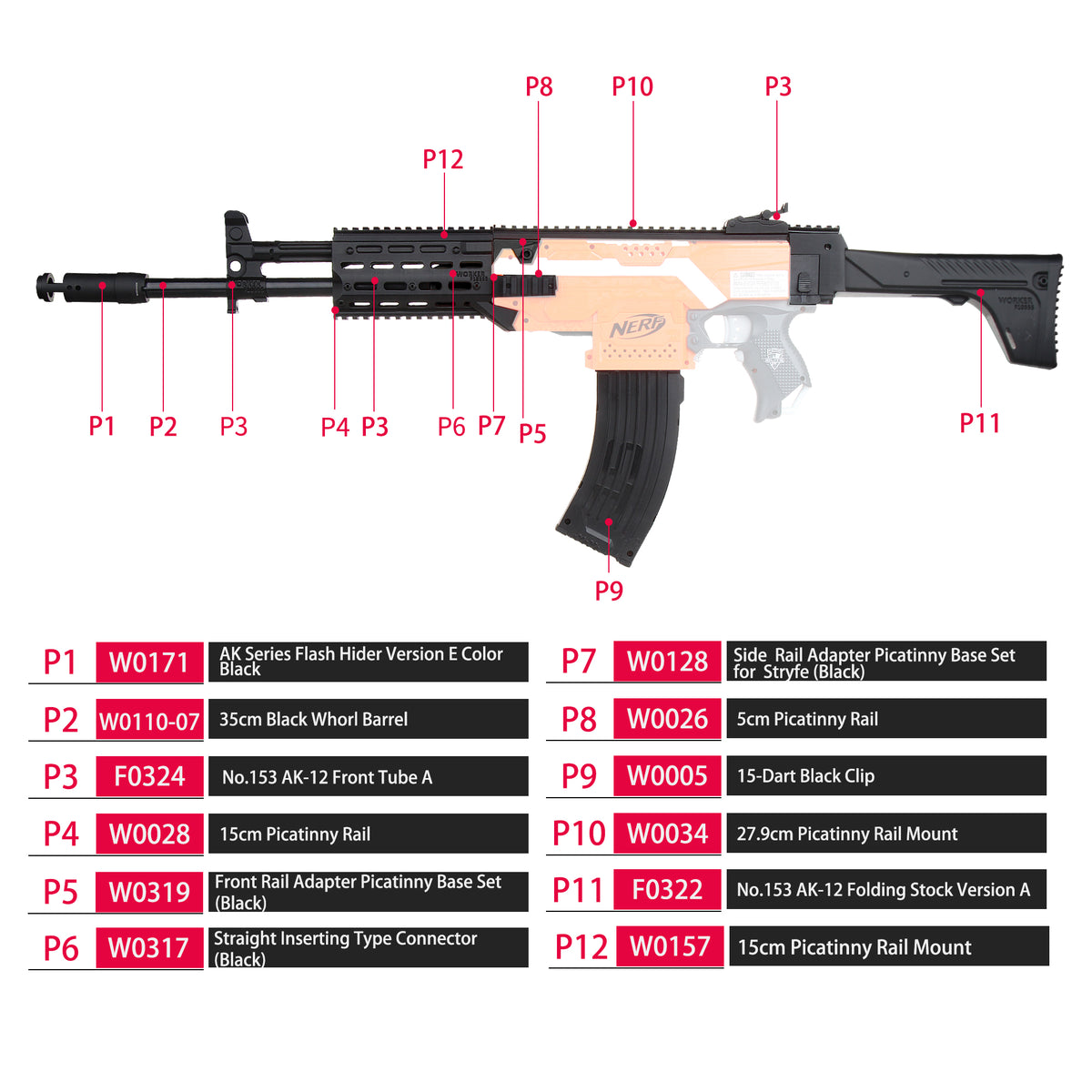 Worker mod AK-12 A Style Mod Kits Set for Nerf N-Strike Elite