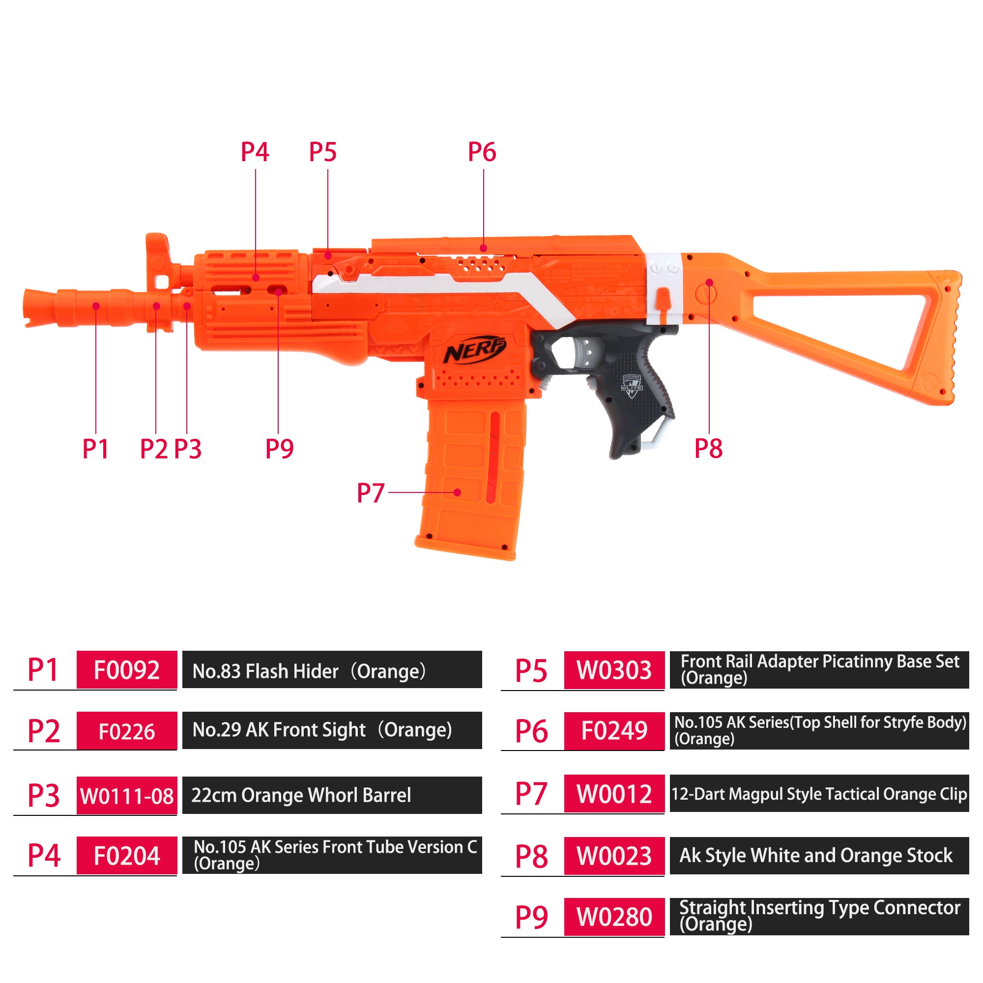 ナーフ エリート ストライフ CQ-10 STRYFE ナーフ エリート ストライフ CQ-10 STRYFE - メルカリ