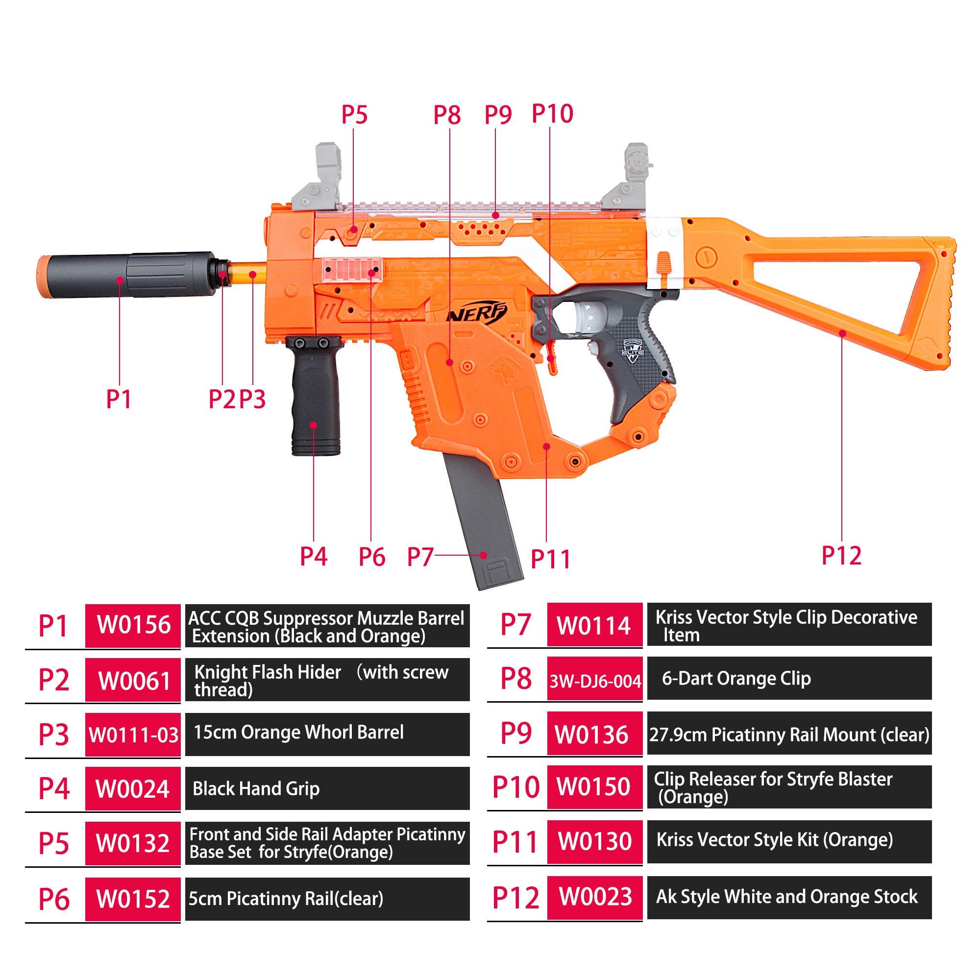 Worker Kriss Vector Mod Kits Set for Nerf N-Strike Elite Stryfe