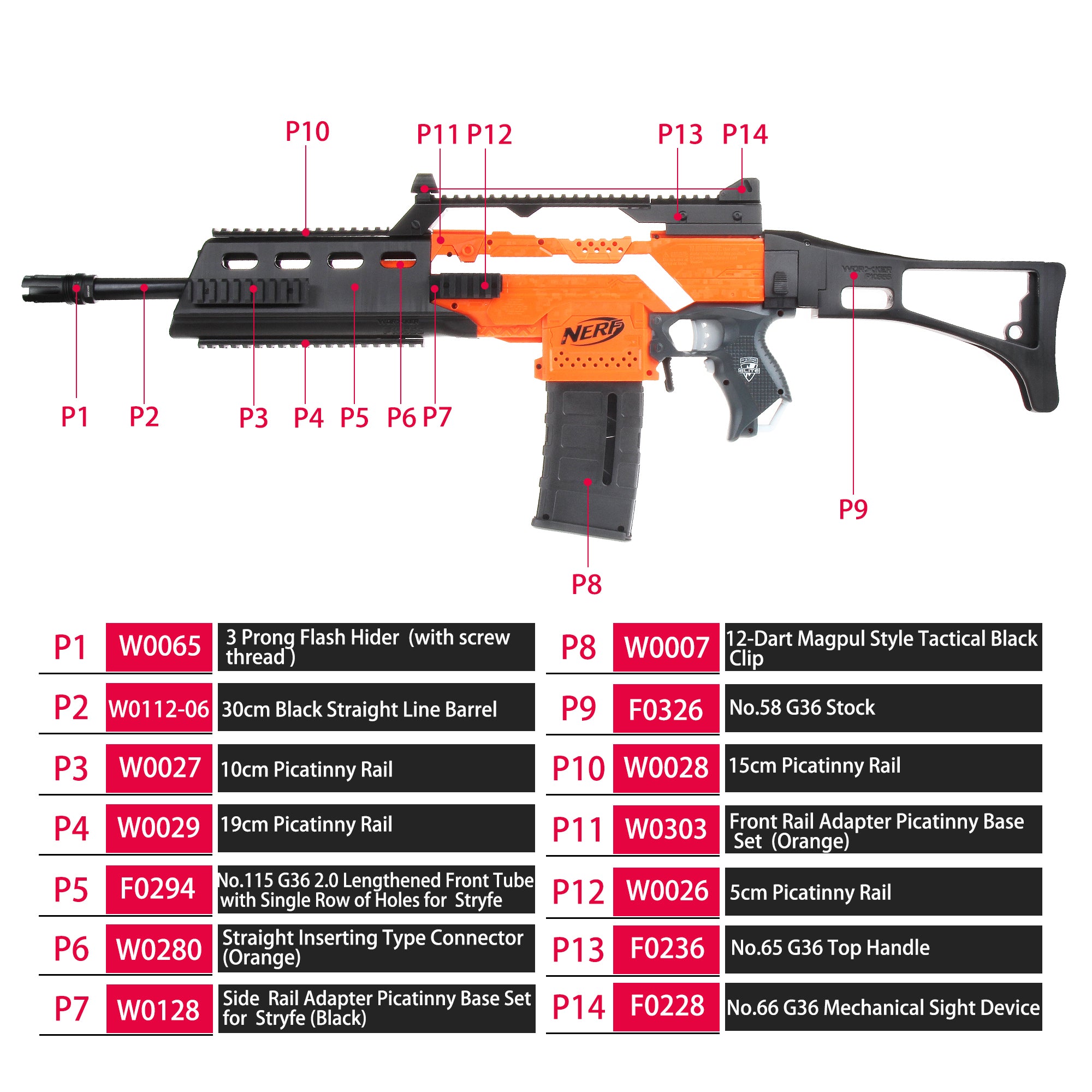 G36 Style Worker Mod Kits Set for Nerf N-Strike Elite Stryfe