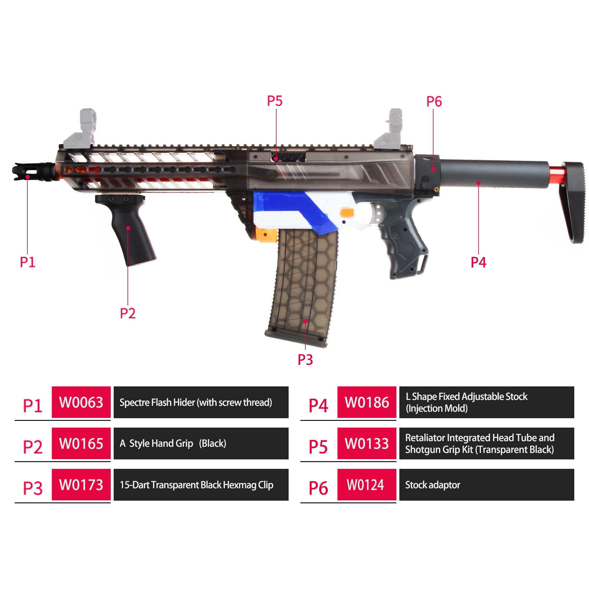 Worker MCX Style Mod Kits Set for Nerf N-Strike Retaliator